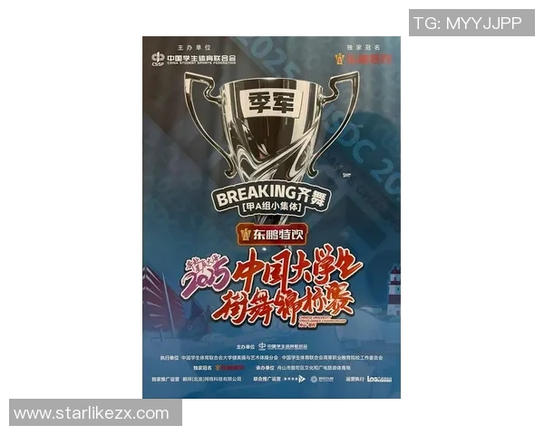 2026街舞技术排名：深圳街舞队创新高